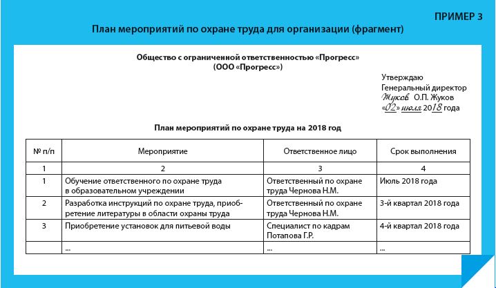 По какой схеме проводятся внеочередные медосмотры